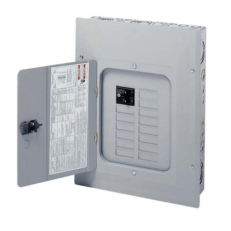 electrical box supposts lowes|Lowe's electrical breaker box.